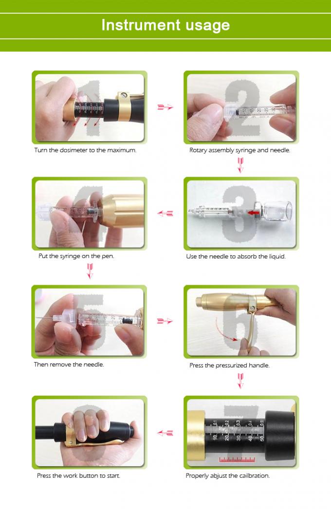 hyaluronのペンを使用する方法
